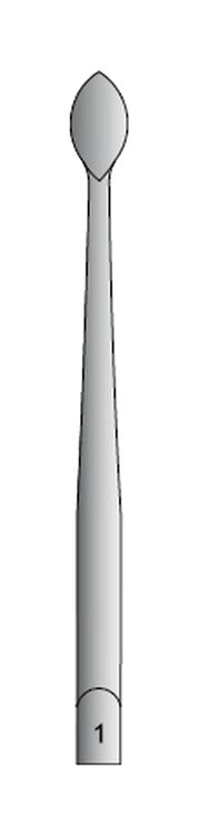 SYNDESMOTOME TIP N.1