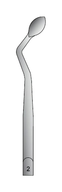 SYNDESMOTOME TIP N.2