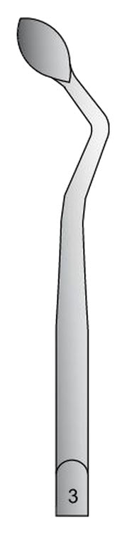 SYNDESMOTOME TIP N.3