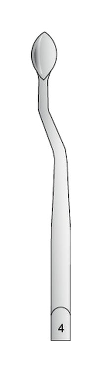 SYNDESMOTOME TIP N.4