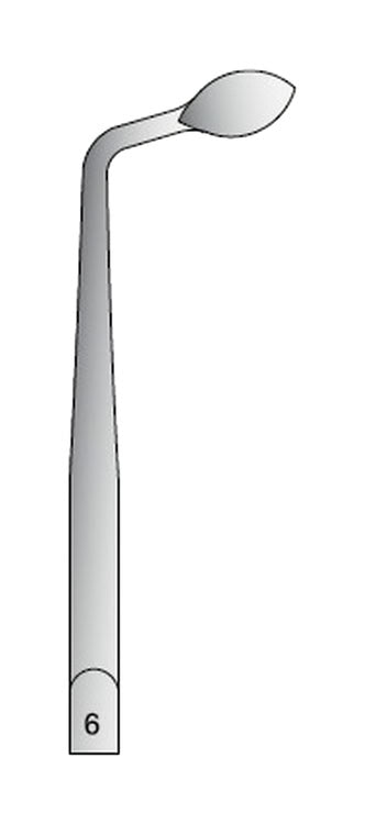 SYNDESMOTOME TIP N.6