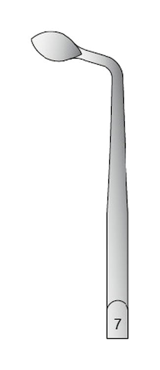 SYNDESMOTOME TIP N.7