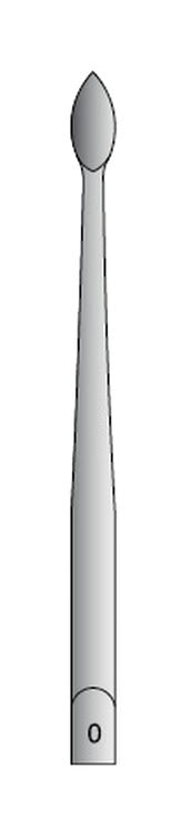 SYNDESMOTOME TIP N.0