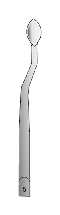 SYNDESMOTOME TIP N.5